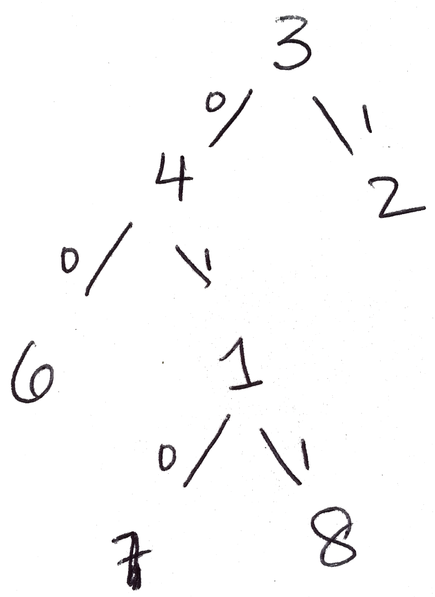 example-tree.png